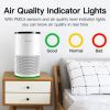 A8 Air Purifier for Home Large Room, WiFi Air Cleaner