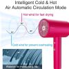 Water Ionic Hair Dryer, RAINBEAN 1800W Travel Hair Dryer with Magnetic Nozzle, 2 Speed and 3 Heat Settings, Low Noise Fast Drying Hair Dryer for Home,