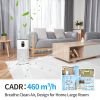 A9 Air Purifier for Home Large Room, WiFi Air Cleaner