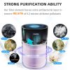 Air Purifiers H13 HEPA Air Filter for Home Large Room, 22db Filtration System with Air Sensor for PM