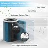 A9 Air Purifier for Home Large Room, WiFi Air Cleaner
