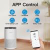 A8 Air Purifier for Home Large Room, WiFi Air Cleaner